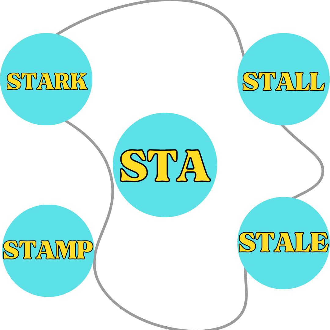 5 letter words starting with sta